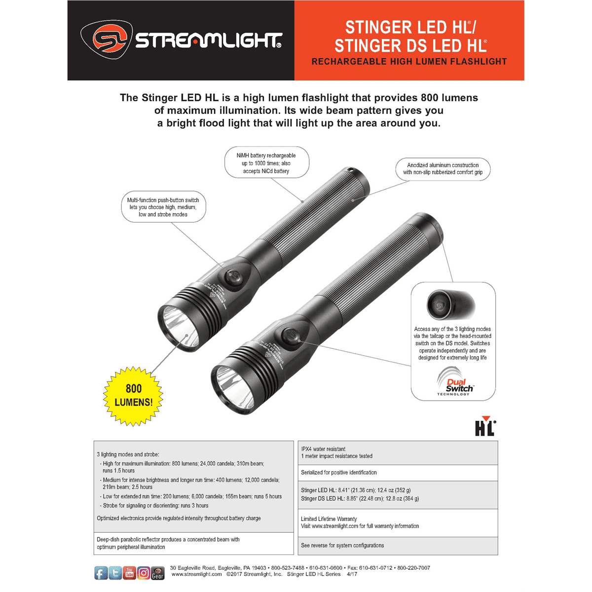 Streamlight 95186 Stinger LED Flashlight Kit with PiggyBack Charger and Battery
