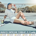 thumbnail image 2 of 3/6 Paires de Chaussettes de Compression pour Femmes et Hommes 15-20 mmHg - Meilleur Soutien pour Infirmières, Course, Randonnée, Récupération et Vol, 2 of 7