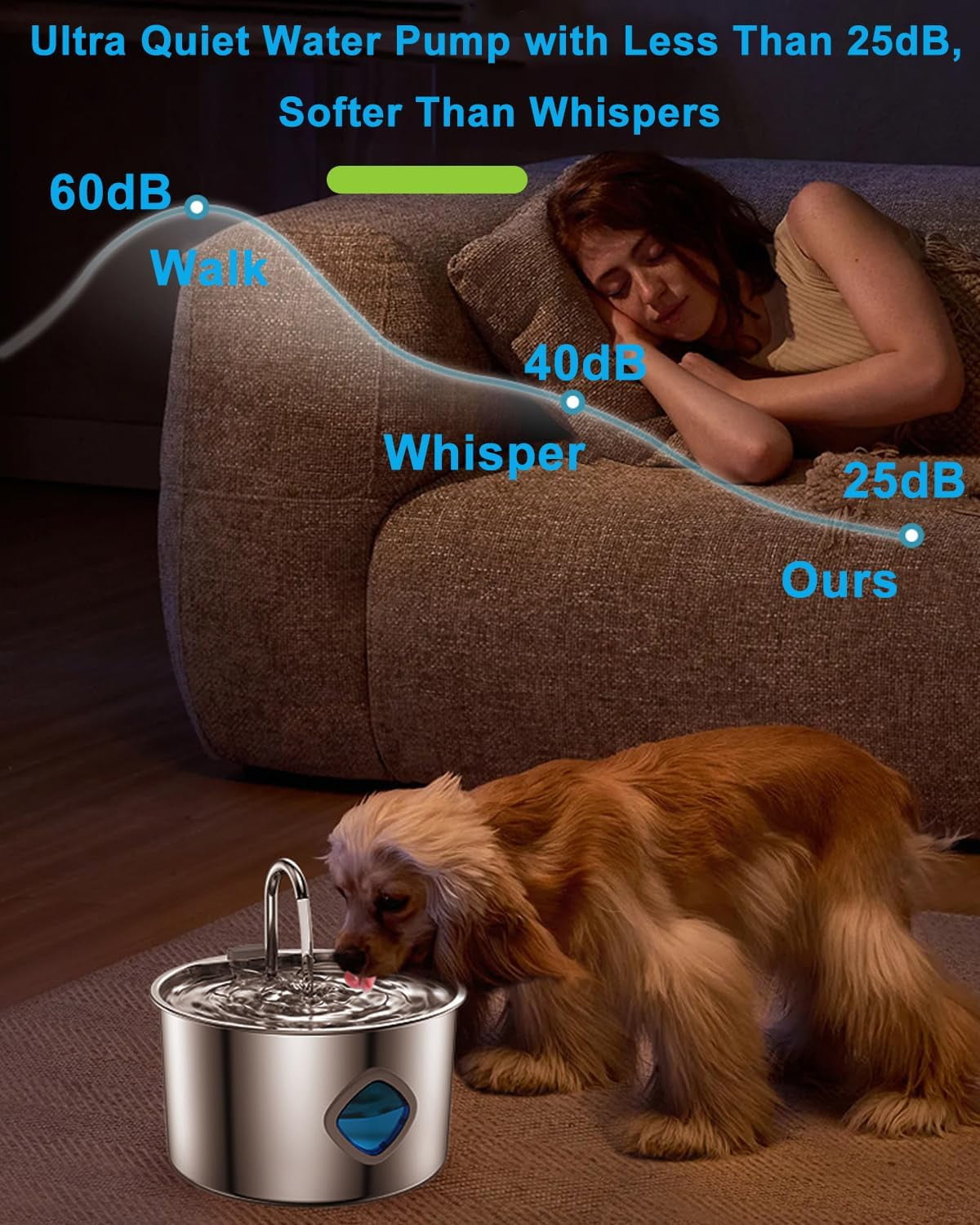 Dog water fountain,Natural Circulation Filtration No Spill Water Bowl, with Visual Water Level&Triple Filtration,for Large Medium Small Breed Dogs Pets