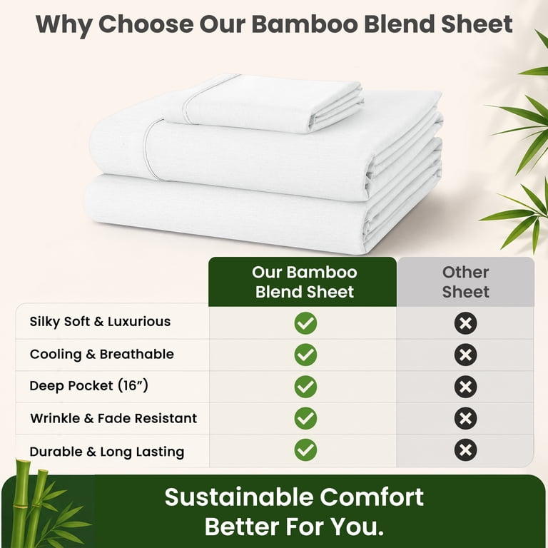 Lux Decor Twin XL Sheet Set, Bamboo Rayon Blend White photo 6