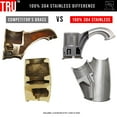 thumbnail image 3 of TRUSTAINLESS | Premium 100% Stainless Steel Bathroom Faucet | Single Handle | Stainless Steel, 3 of 5
