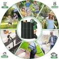thumbnail image 5 of 100 ft Garden Hose That Won't Kink, Lightweight Flexible Water Hose with Solid Brass Fittings, Easy to Coil and Store for Lawn and Garden, 5 of 7