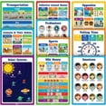 thumbnail image 3 of 20 Classroom Educational Posters For Preschoolers Toddlers Kindergarten Elementary - 16" x 11" - 20pcs - Learning Posters For Wall, 3 of 7