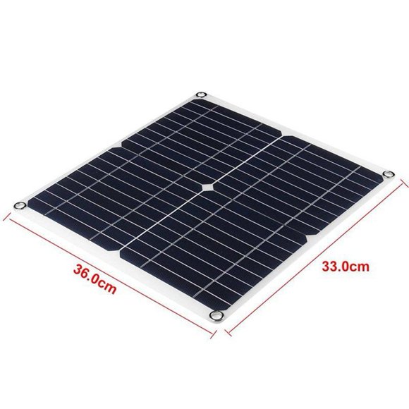 Dog House Ventilation