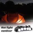 thumbnail image 4 of LJNYFDC LED Headlamp Super Bright Hat Clip Lamp High Lumens Waterproof Easy Installation LED Light for Running and Camping, 4 of 4