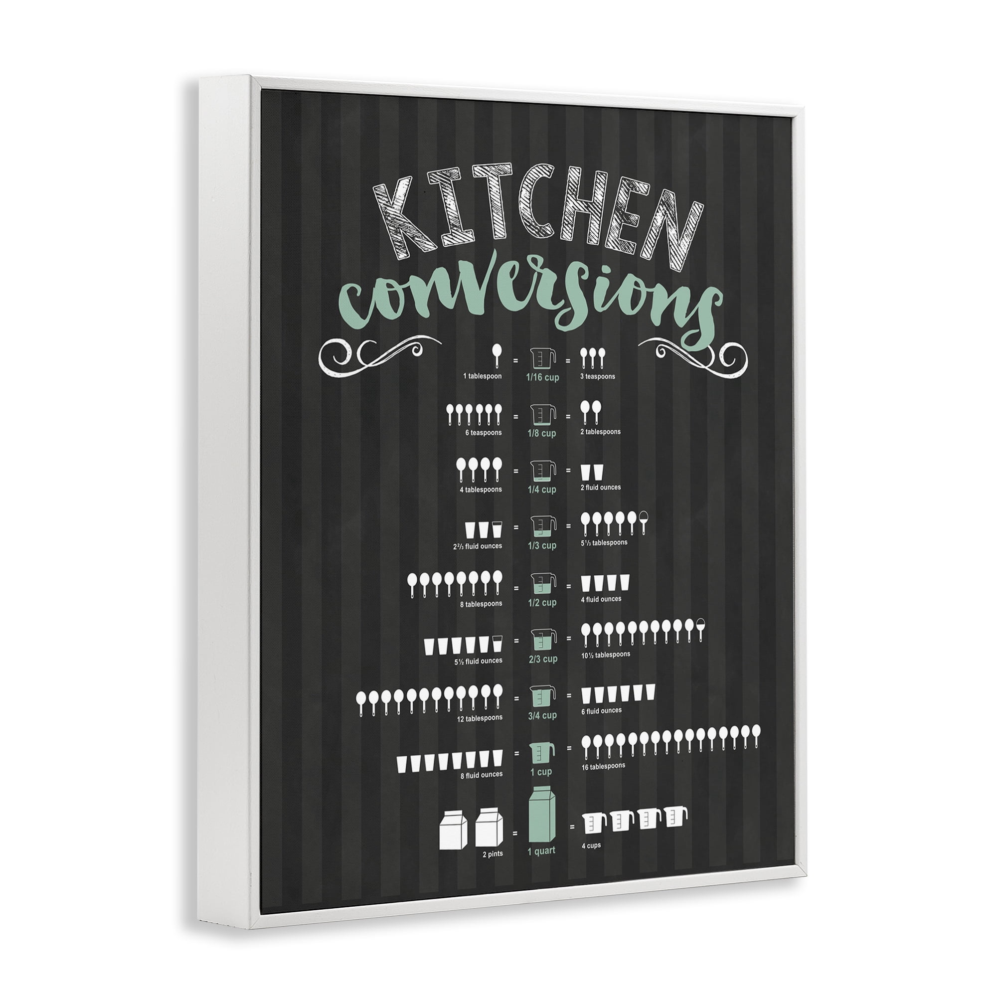 Kitchen Conversions Black & Green White Framed Giclee Art, design by Lettered and Lined