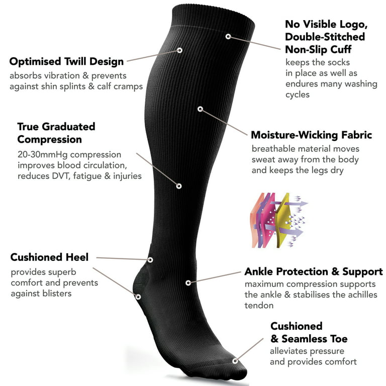 Compression Socks for Men & Women (20-30 mmHg) - Anti DVT Varicose Vein  Stockings - Running - Shin Splints Calf Support - Flight Travel (XXL, Black)