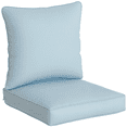 thumbnail image 1 of Outdoor Patio Chair Cushions Deep Seat Replacement Patio Cushions Set Blue, 1 of 10