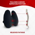 thumbnail image 2 of Strlinen Lumbar Pillow - Patented Ergonomic Multi-Region Firm Back Support for Lower Back Pain Relief - Extra Dense Lumbar Pillow Support Cushion for Office Chair, Car, Sofa, Plane - Black, 2 of 6