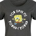 thumbnail image 3 of SpongeBob SquarePants - You Spin Me Round And Round - Women's Any Way Dress, 3 of 6
