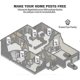 thumbnail image 5 of 2025 Ultrasonic Repellent Pack of 6 - Effective Against Mice, Rats, Flies, Mosquitoes, Pest Insects, Spiders, 5 of 5