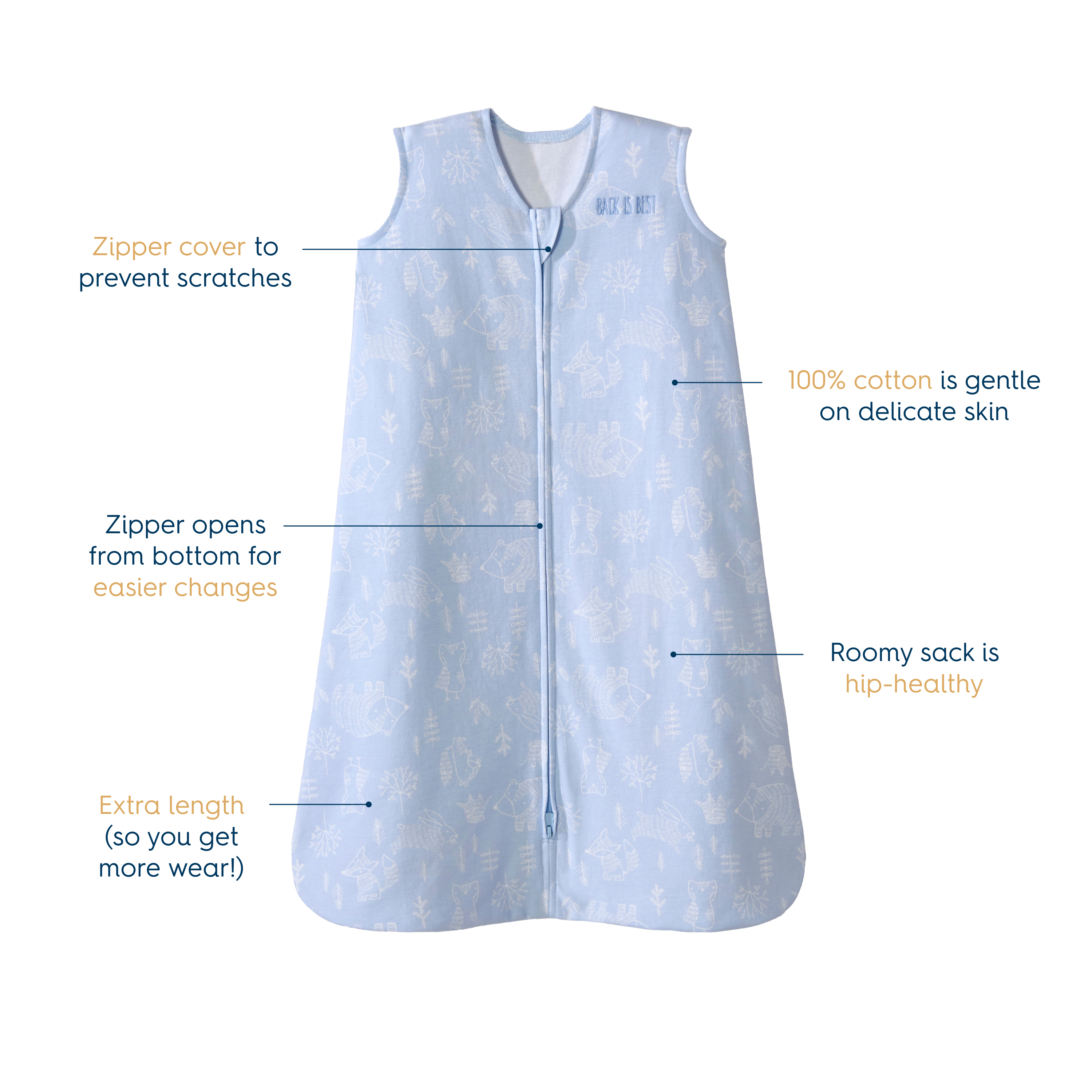 Halo® Sleepsack® Wearable Blanket, 100% Cotton, Blue Woodland, Infant Boys, Small, 0-6 Months