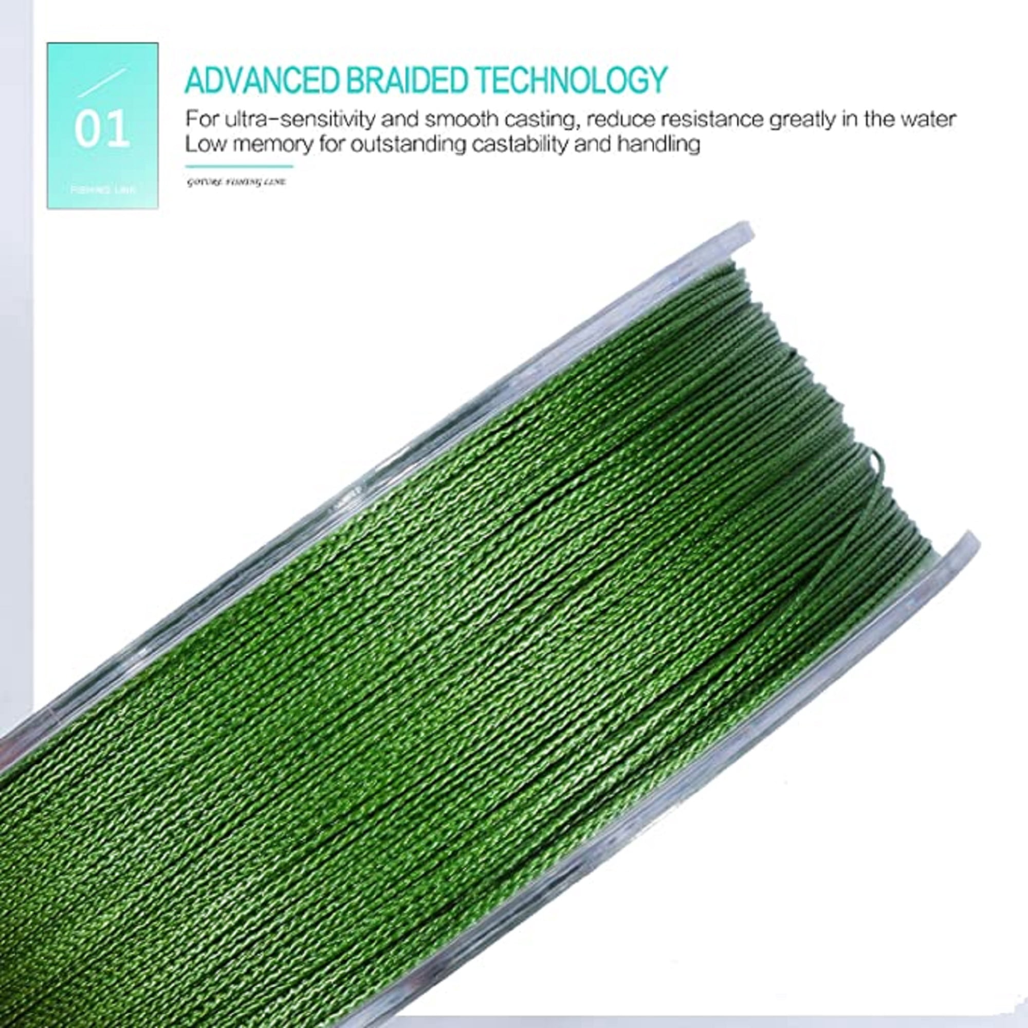 Goture 4-Strand Weave//Braided Fishing Line 8-80LB No Memory Smooth Finish-Improved Colorfastness