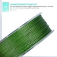 thumbnail image 4 of Goture 4-Strand Weave//Braided Fishing Line 8-80LB No Memory Smooth Finish-Improved Colorfastness, 4 of 6