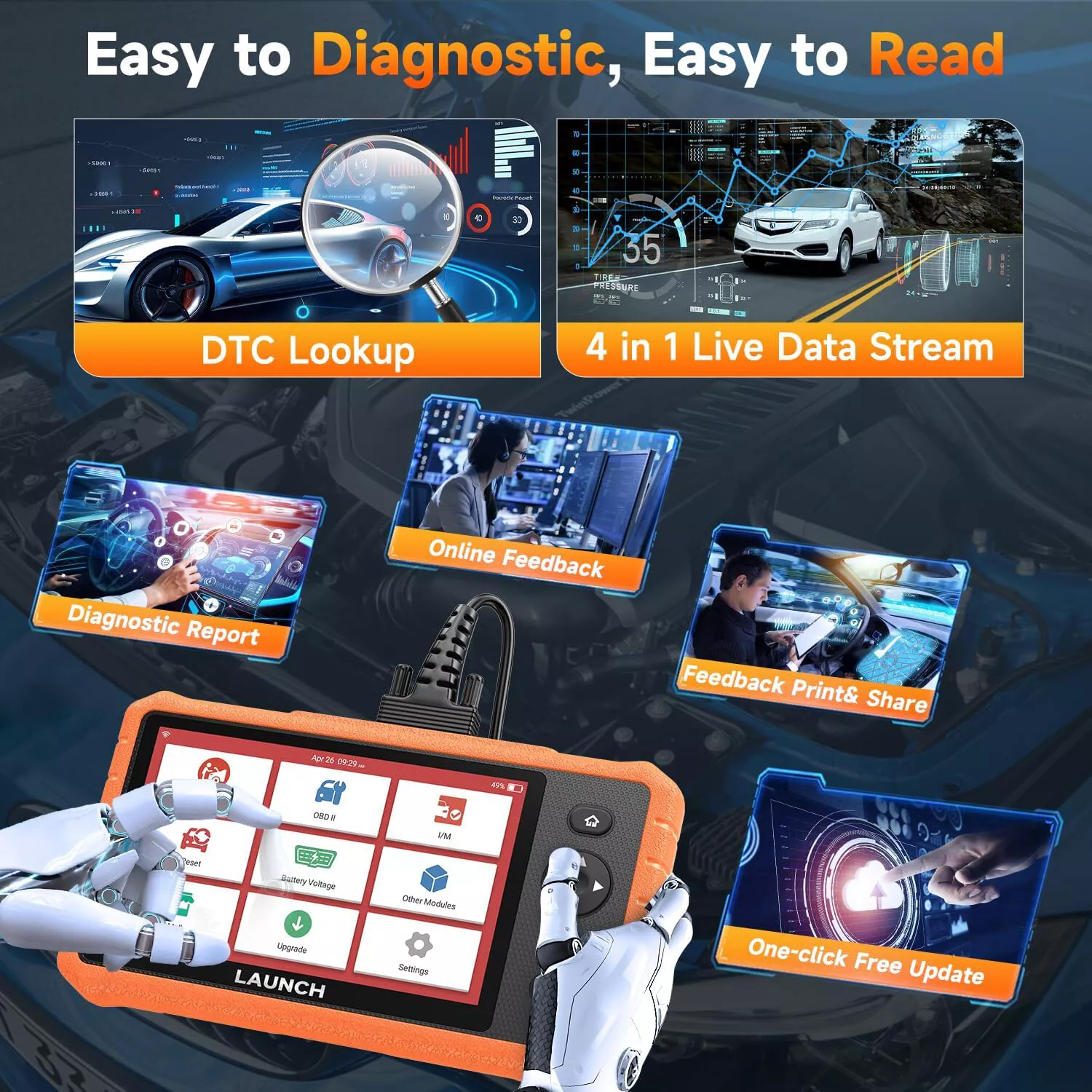 LAUNCH X431 CRP919C Bidirectional Scan Tool, All System Car Diagnostic Scan Tool OBD2 Scanner for All Cars with 32+ Reset Service, Active Test, AutoVin, FCA Autoauth DoIP & CAN FD, 2-Year Free Update