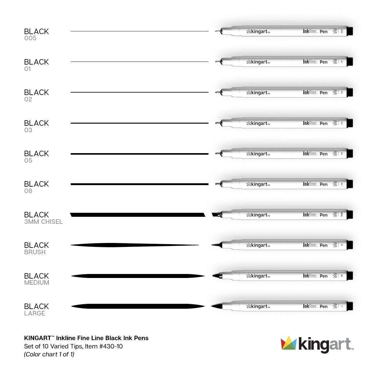 ( 2 Pack ) KINGART Inkline Art & Graphic Pens, Fine Line, Archival Black Ink, Assorted Sizes, 10 Count