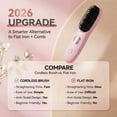 thumbnail image 5 of FOLYX Portable Cordless Hair Straightener Brush with 3 Heat Settings - USB Rechargeable Travel Styling Tool for Effortless Hair Styling, 5 of 5