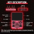 thumbnail image 4 of FVBADE[30000 in 1 R40S PRO Handheld Game Console 3.5 inch IPS Screen Mini Retro Console 3800mAh Portable Pocket Arcade 45+ Mainstream Emulator 256G TF Card Transparent.(Red), 4 of 5