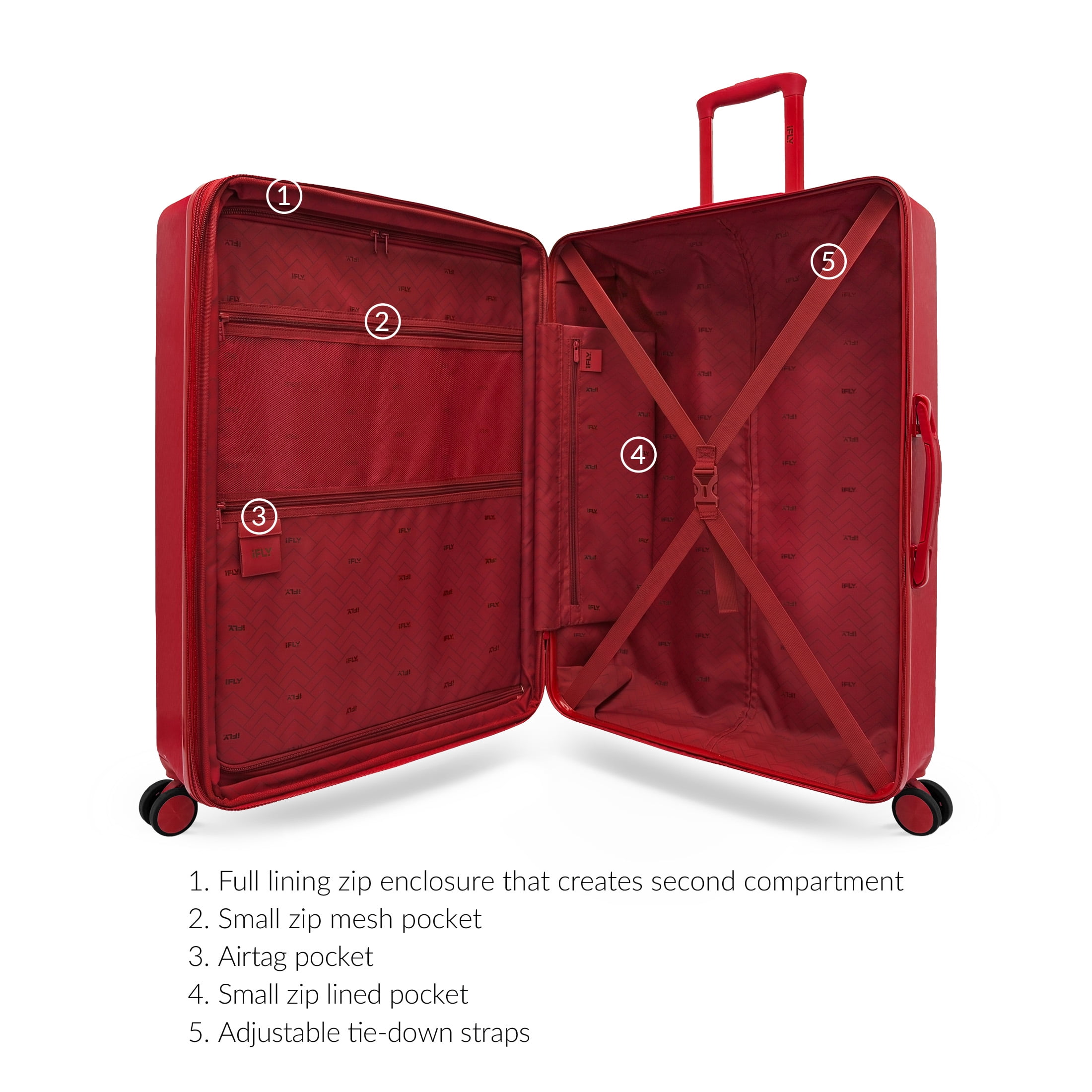 iFLY Volt 24" Expandable Hardside Spinner Checked Luggage, Red