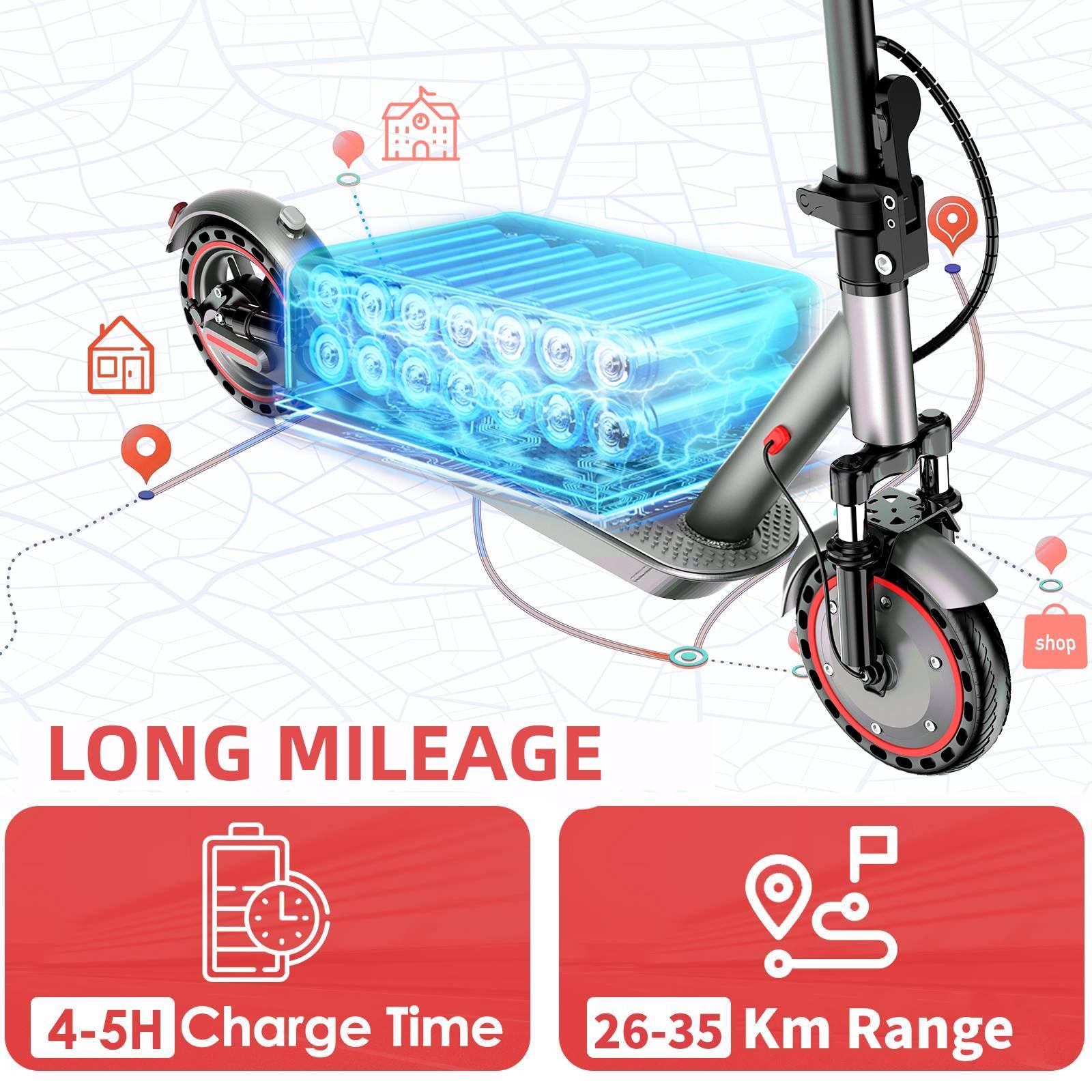 Electric Scooter 10.5Ah, up to 19MPH and 20Miles 8.5" Solid Tires Portable Commuting Scooter