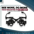thumbnail image 2 of Lighted Head Magnifier Glasses with 8 Pairs Interchangeable Lens (2.5X to 25x) Magnifying Head Set with Light  Precision Magnifying Glass for Jewelers  Technicians, 2 of 11
