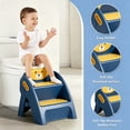 thumbnail image 6 of Soluxeo Step Stool for Toddlers, Foldable Two-Step Stool Featuring a Non-Slip Design and a Handle, Suitable for Various Uses in The Bathroom, Kitchen, Bedroom, 6 of 7