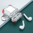 thumbnail image 2 of Transparent Case Headphone Accessories Anti-drop Replacement Wireless Headphone Case for AirPods 1/2, 2 of 8