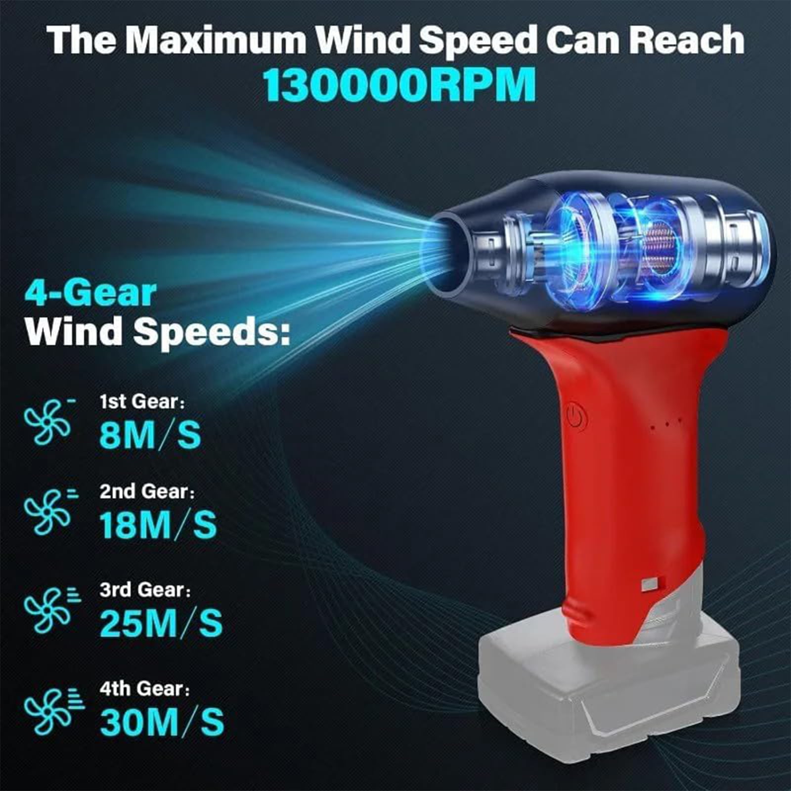 Handheld Cordless Blower 3 Speed Changeable 130000RPM High Speed Portable Electric Air Dusters For Home Office Car Cleaning