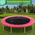 thumbnail image 5 of Rwvbm 40in Trampoline Safety Pad,Surround Cover with Non-Slip Backing,PE Inner Layer for Outdoor Bounce Mat Protection, 5 of 9