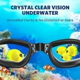 thumbnail image 3 of Lunettes de Natation Anti-Fuite Anti-Buée Protection Complète HD Ajustables pour Hommes et Femmes pour Adultes, 3 of 7