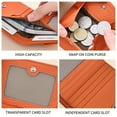 thumbnail image 3 of BANYANU Women'S Genuine Leather Mini Wallet Set with 6 Card Holders and 1 Coin Purse, Vintage Style with Snap Closure, Polyester Lining, Large Bill Slot, Ideal Gift for Her, Coin Purse Set | Vintage, 3 of 10
