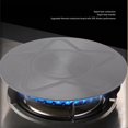 thumbnail image 4 of Heat Conduction Plate, Heat Diffuser High Temperature Resistant  Thermal Conductivity Aluminum Alloy Pan Protection  for Kitchen, 4 of 7