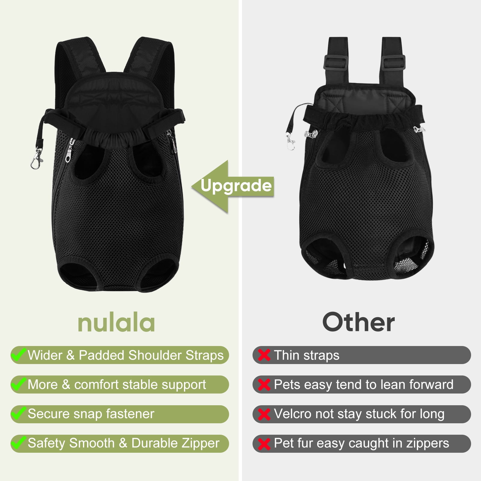 Upgraded Dog Carrier Backpack,Breathable Mesh,Portable Foldable Cat Carrier Sling for Hiking Camping,Adjustable Legs Out Pet Front Carriers Travel Bag for Small Dogs,Puppy,Cat,Rabbit,Black