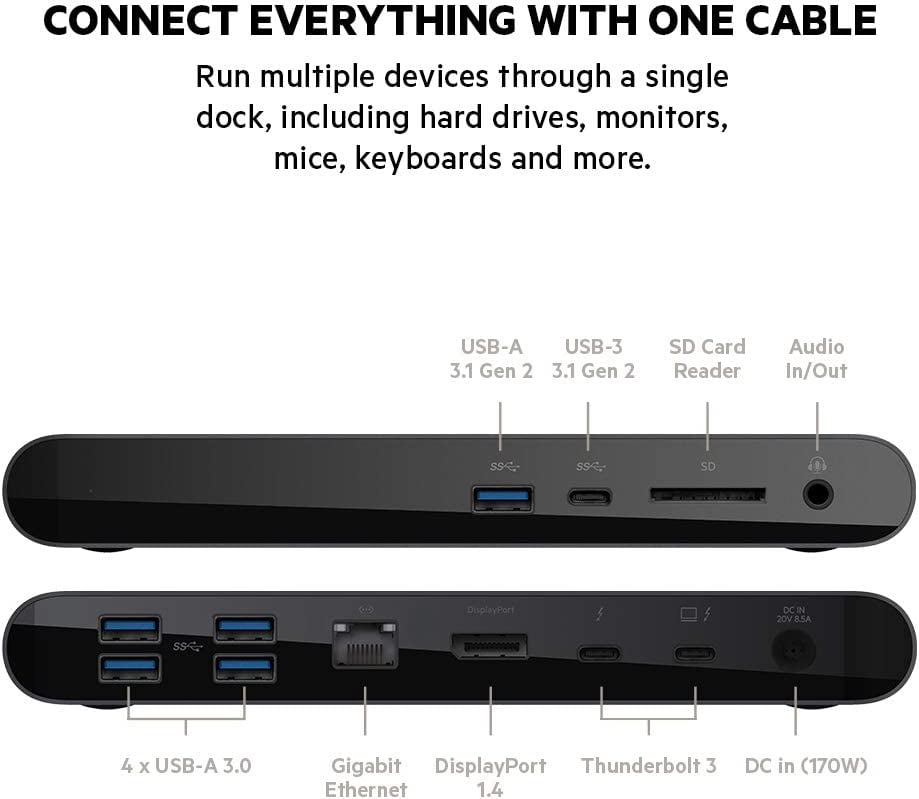 Thunderbolt 3 Dock Pro w/ Thunderbolt 3 Cable - USB-C Hub - USB-C Docking Station for MacOS & Windows, Dual 4K @60Hz, 40Gbps Transfer Speed, 85W Upstream Charging, w/ Ethernet, SD & Audio Ports