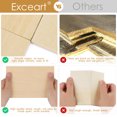 thumbnail image 2 of Pixnor 15 PCS Wooden Craft Plank Craft Wood Wood Craft Board Toys Plywood Boards Painting Basswood 1/32", 2 of 6