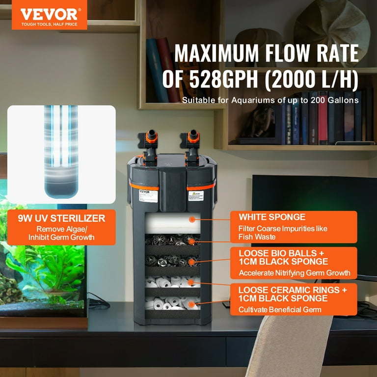 200 gallon aquarium filter clearance