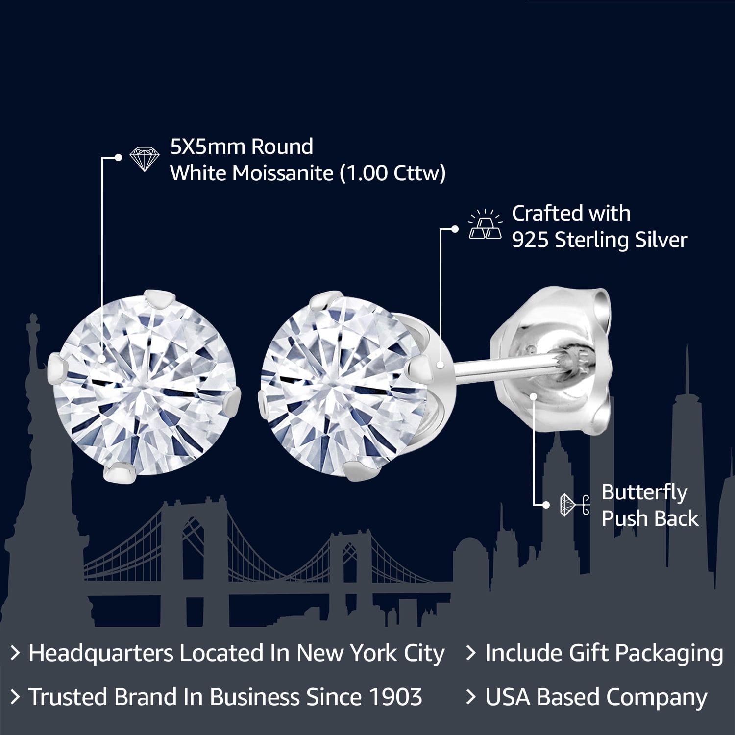 Gem Stone King 925 Sterling Silver White Moissanite Stud Earrings for Women Men | 1.00 Cttw | Round 5MM