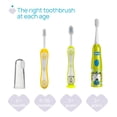 thumbnail image 5 of Chicco Combo De Dos Cepillos De Dientes 3-6 Años Azul Y Amar, 5 of 5