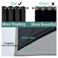 thumbnail image 5 of Gray Full Shading Curtain Panels for Windows, 2 Thick Layers Thermal Insulated Drapes with Black Liner for Living Room(52Wx72L, Grey, 2 Panels), 5 of 9