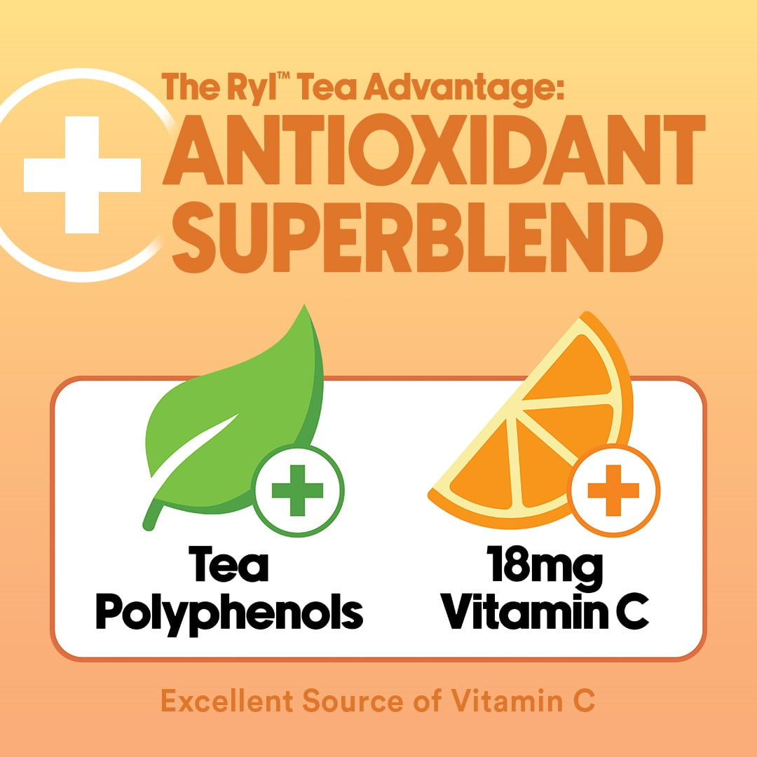 (2 pack) Ryl Iced Tea Peaches n’ Cream, Zero Sugar Black Tea, Antioxidant Superblend, 16 fl oz Ready-to-Drink Can
