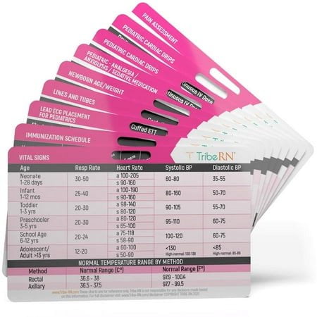 Pediatrics BadgeGuru Set by Tribe RN - 9 Peds Specific Nursing Badge Reference Cards Including Pediatric Vital Signs