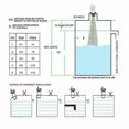 thumbnail image 5 of Wireless Ultrasonic Water Tank Liquid Level Meter with Temperature Sensor Water Level Time Display L, 5 of 5