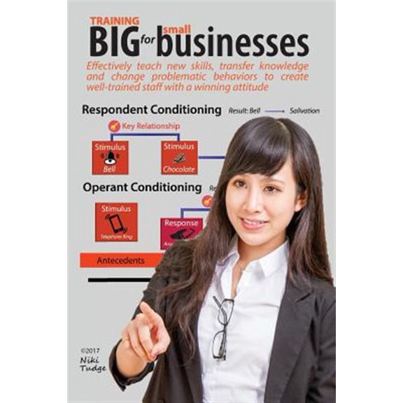 Pre-Owned Training Big for Small Businesses: Maximize your business performance by becoming your own training department. Effectively teach new skills, transfer knowledge and change problematic behaviors to cre