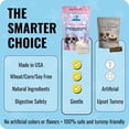 thumbnail image 6 of The Bear & the Rat Barley's Bakes Cupcake Mix for Dogs with Bone Broth 7.5 oz, 6 of 10