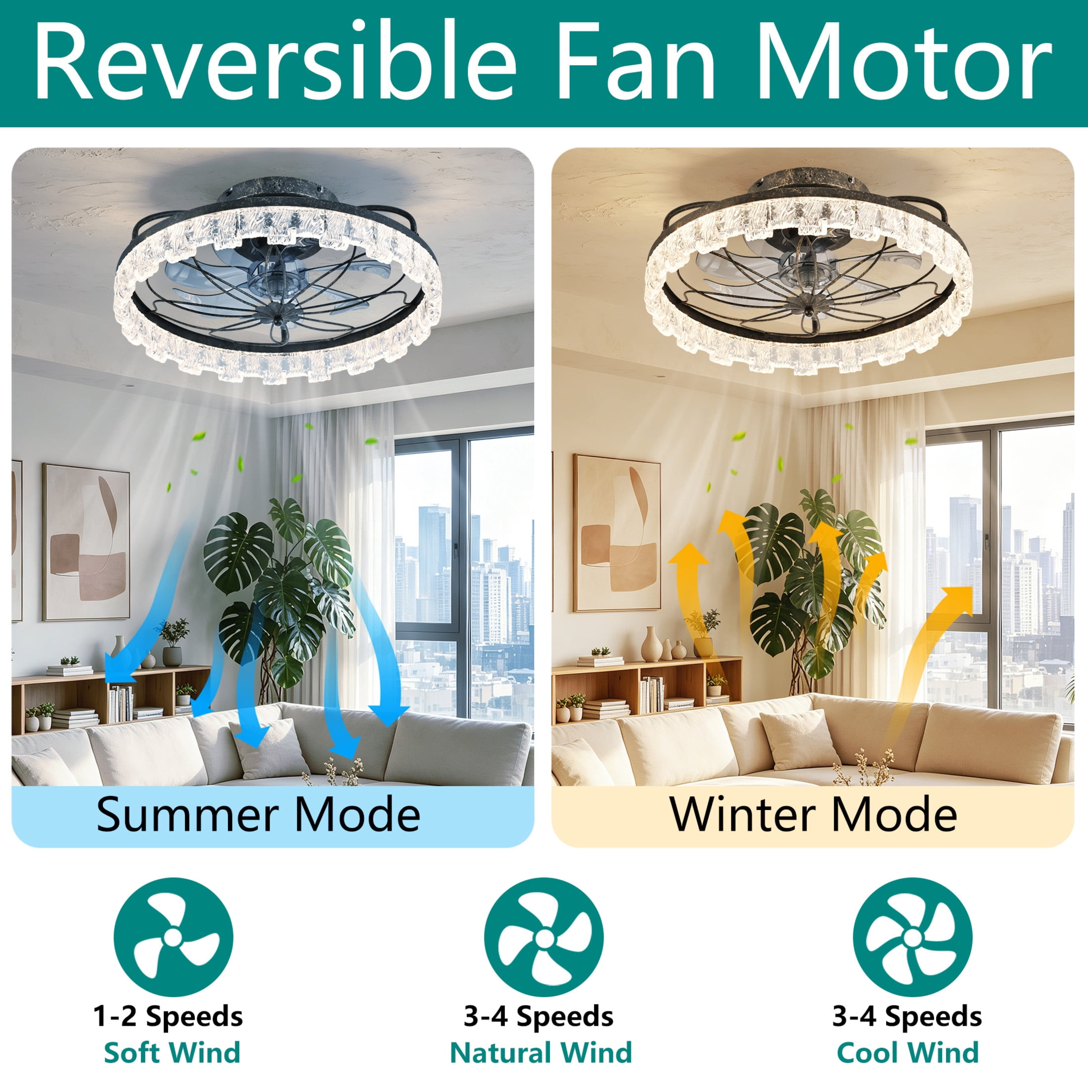 GDF Studio 21" Caged Ceiling Fan with LED Lights & Remote Control, for Kitchen, Bedroom, Living Room, Rustic Black