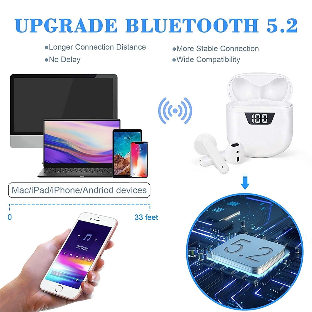 Bluetooth Headphones 5.2,Wireless Sport Headset IPX7 Stereo Waterproof In-Ear Earphones Integrated HD Mic Headsets,for AirPods/Android/iPhone Earbuds