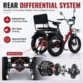 thumbnail image 4 of NOMIGO Two Seater Electric Tricycle with 7 Speed 3 Wheel Electric Bicycle Max 20MPH 20*4.0" Fat Tire ,48V 20Ah Lithium Battery 750W Motor Electric Tricycle for Adults with 2 Baskets Red, 4 of 8
