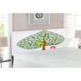 thumbnail image 2 of Animal Headboard, Heart Shape Spring Tree with Flowers Blossom and Singing Bird Love Season Art, Upholstered Decorative Metal Bed Headboard with Memory Foam, Full Size, Pink Green Brown, by Ambesonne, 2 of 4