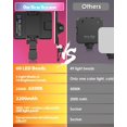 thumbnail image 4 of 60 LED Portable Selfie Light Video Conference Lighting with Clip & Camera Tripod Adapter Rechargeable 2000mAh CRI 97+, 3 Light Modes for Phone iPhone Webcam Laptop Photo Makeup (Dark Greay), 4 of 15