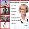 thumbnail image 6 of 3 Pairs Medical Sport Compression Socks - 15-20mmhg Graduated Knee-High Support for Men & Women, Ideal for Soccer, Running, and Nurses, 6 of 8
